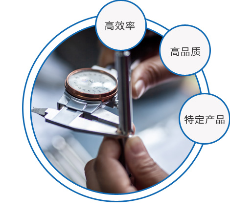 顧問服務全程跟進